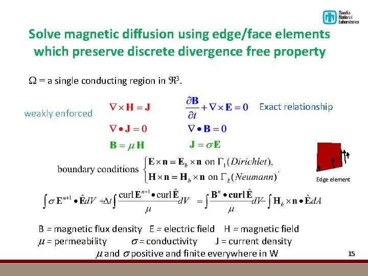 Solve magnetic diffusion using edge/face elements which preserve discrete divergence free property = a