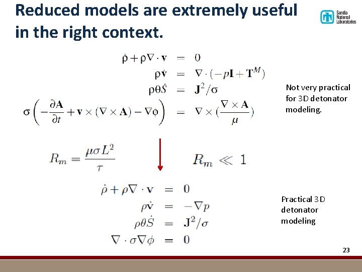 Reduced models are extremely useful in the right context. Not very practical for 3