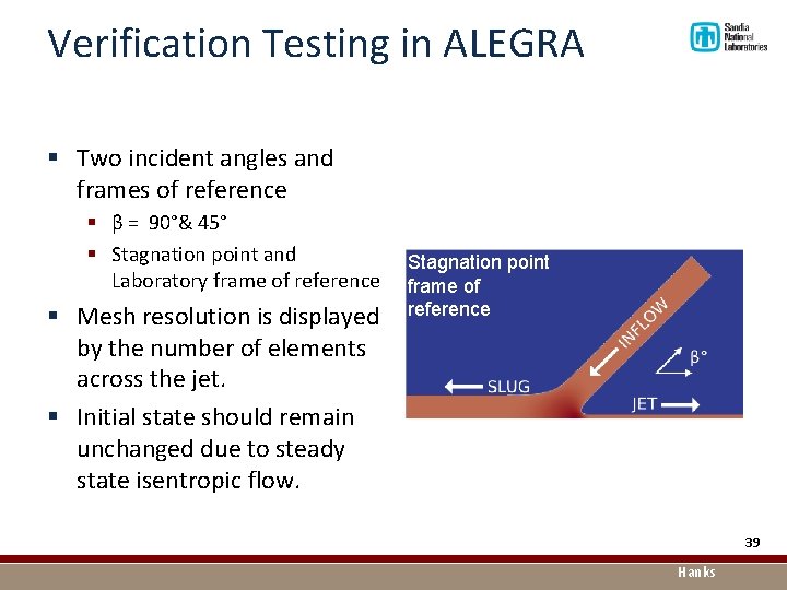 Verification Testing in ALEGRA § Two incident angles and frames of reference § β