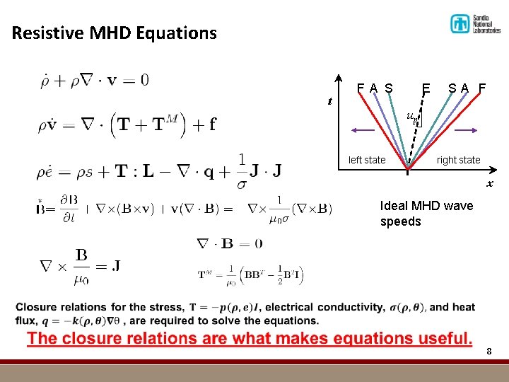 Resistive MHD Equations t F A S E SA F up left state right
