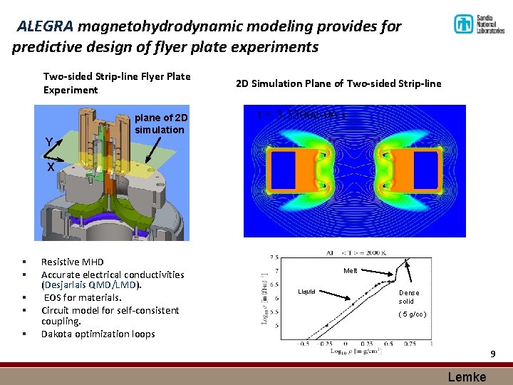 ALEGRA magnetohydrodynamic modeling provides for predictive design of flyer plate experiments Two-sided Strip-line Flyer