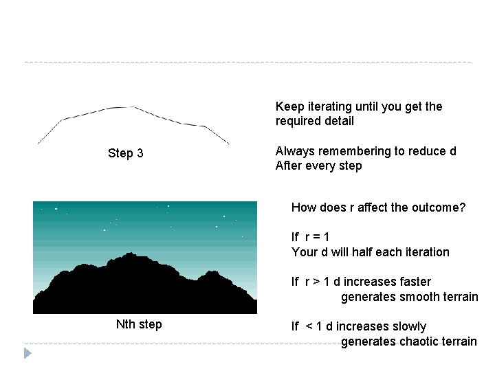 Keep iterating until you get the required detail Step 3 Always remembering to reduce