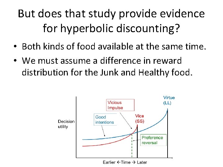But does that study provide evidence for hyperbolic discounting? • Both kinds of food
