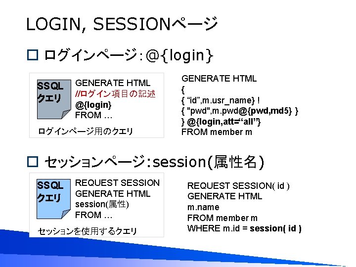 LOGIN, SESSIONページ o ログインページ：@{login} SSQL クエリ GENERATE HTML //ログイン項目の記述 @{login} FROM … ログインページ用のクエリ GENERATE