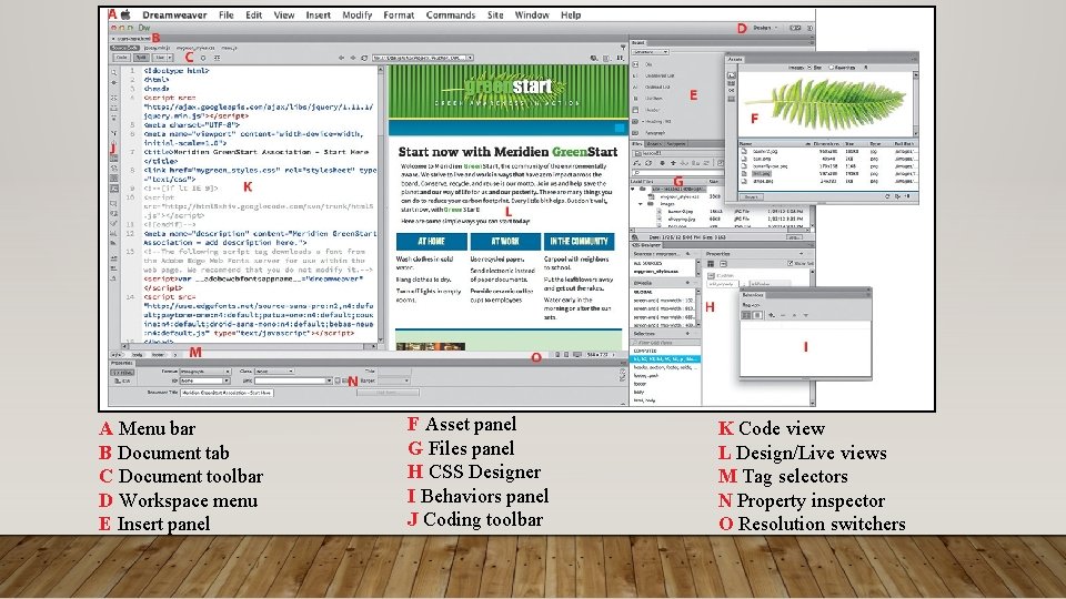 A Menu bar B Document tab C Document toolbar D Workspace menu E Insert