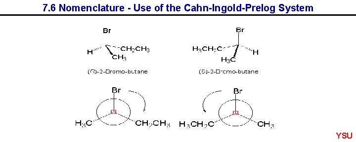 7. 6 Nomenclature - Use of the Cahn-Ingold-Prelog System YSU 