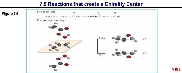 7. 9 Reactions that create a Chirality Center Figure 7. 6 YSU 