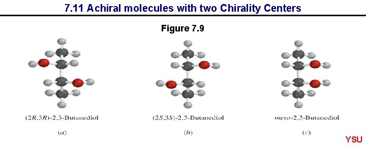 7. 11 Achiral molecules with two Chirality Centers Figure 7. 9 YSU 