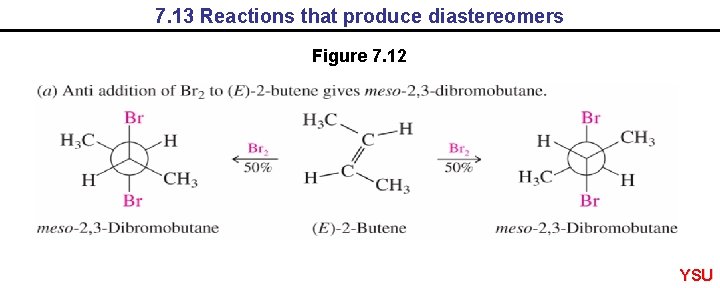 7. 13 Reactions that produce diastereomers Figure 7. 12 YSU 