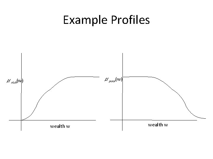 Example Profiles μpoor(w) μrich(w) wealth w 