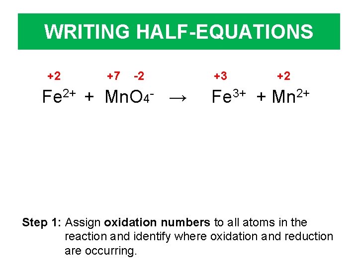 WRITING HALF-EQUATIONS +2 +7 -2 Fe 2+ + Mn. O 4 - → +3