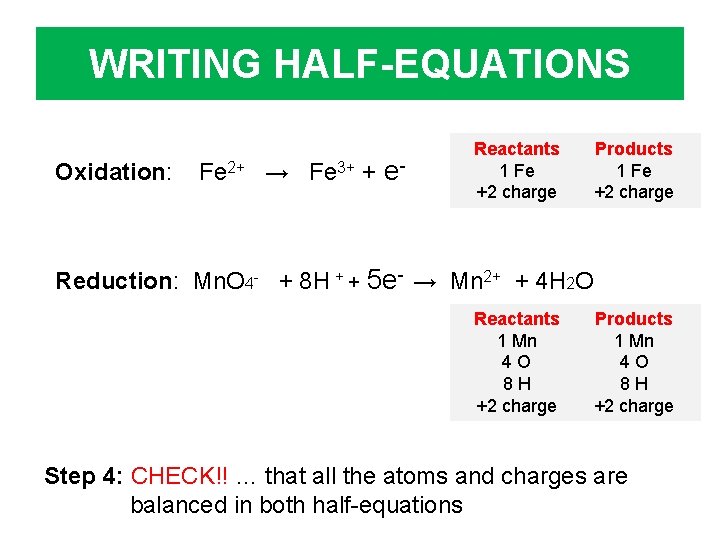WRITING HALF-EQUATIONS Oxidation: Fe 2+ → Fe 3+ + e- Reactants 1 Fe +2
