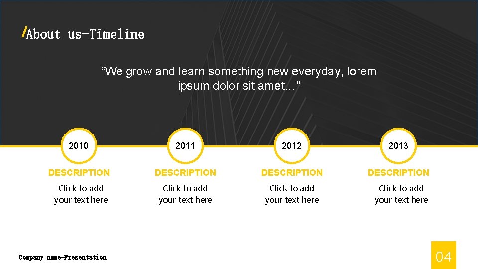 About us-Timeline “We grow and learn something new everyday, lorem ipsum dolor sit amet…”