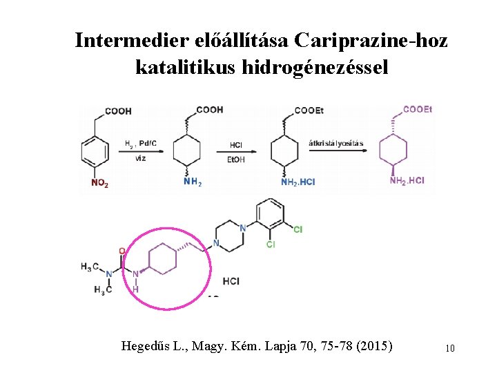 Intermedier előállítása Cariprazine-hoz katalitikus hidrogénezéssel Hegedűs L. , Magy. Kém. Lapja 70, 75 -78