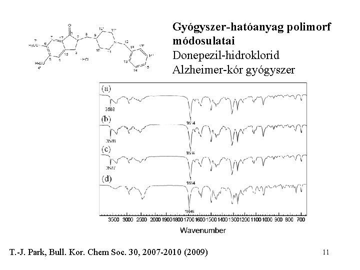 Gyógyszer-hatóanyag polimorf módosulatai Donepezil-hidroklorid Alzheimer-kór gyógyszer T. -J. Park, Bull. Kor. Chem Soc. 30,