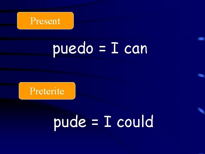 Present puedo = I can Preterite pude = I could 