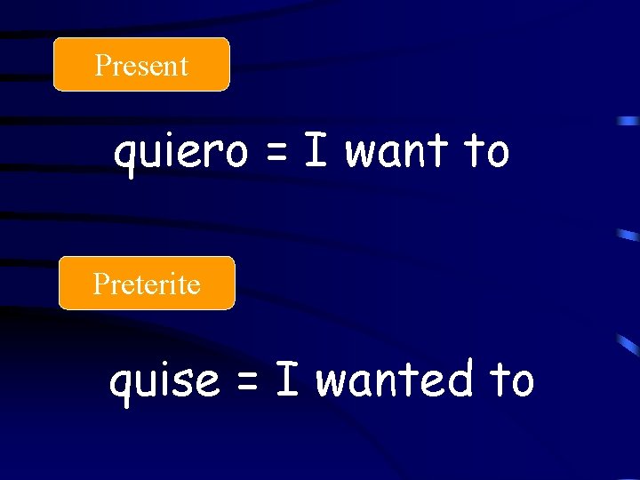 Present quiero = I want to Preterite quise = I wanted to 