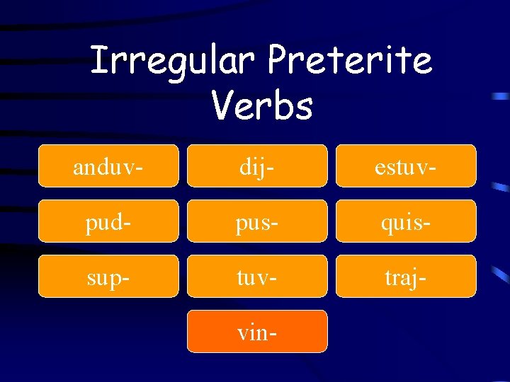 Irregular Preterite Verbs anduvandar decir dij- estuvestar poder pud- poner pus- querer quis- saber