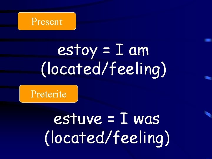 Present estoy = I am (located/feeling) Preterite estuve = I was (located/feeling) 