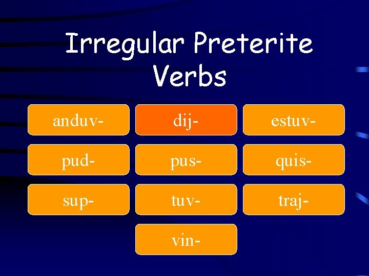 Irregular Preterite Verbs anduvandar decir dij- estuvestar poder pud- poner pus- querer quis- saber