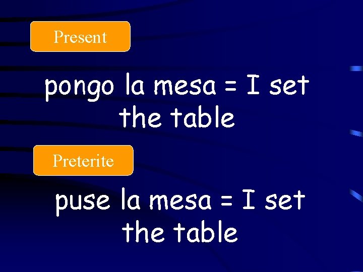 Present pongo la mesa = I set the table Preterite puse la mesa =