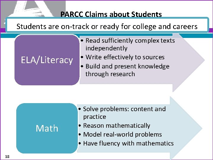 PARCC Claims about Students are on-track or ready for college and careers 18 ELA/Literacy