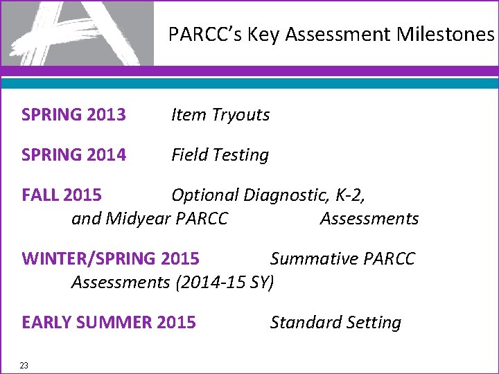 PARCC’s Key Assessment Milestones SPRING 2013 Item Tryouts SPRING 2014 Field Testing FALL 2015