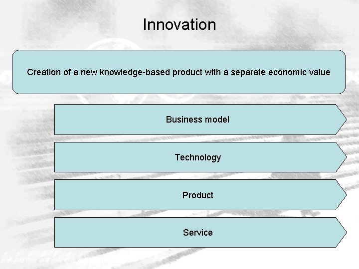 Innovation Creation of a new knowledge-based product with a separate economic value Business model