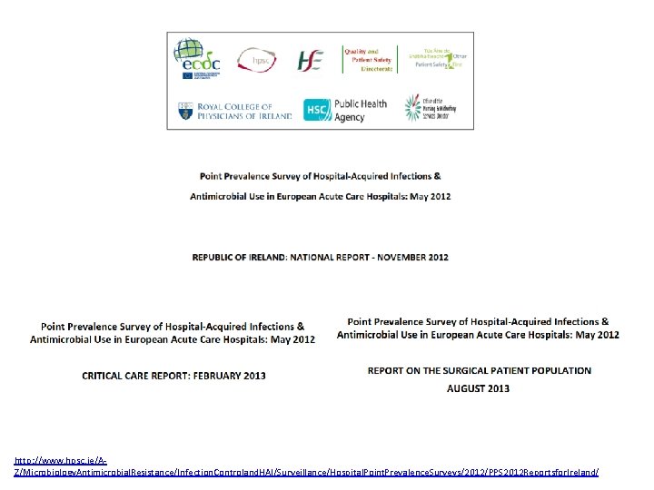http: //www. hpsc. ie/AZ/Microbiology. Antimicrobial. Resistance/Infection. Controland. HAI/Surveillance/Hospital. Point. Prevalence. Surveys/2012/PPS 2012 Reportsfor. Ireland/