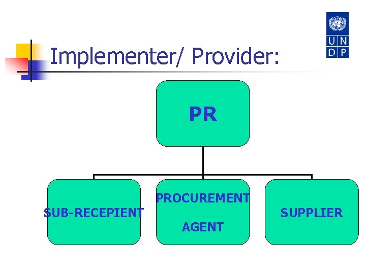 Implementer/ Provider: PR SUB-RECEPIENT PROCUREMENT AGENT SUPPLIER 