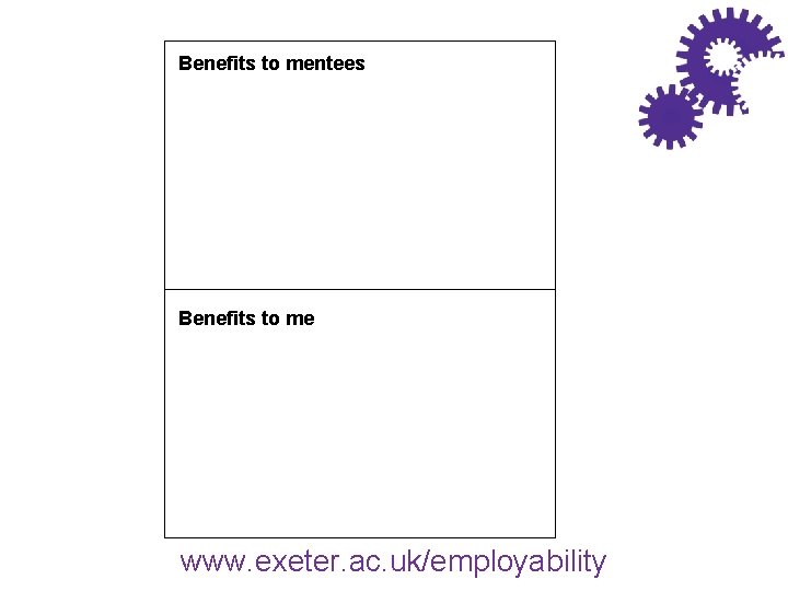 Benefits to mentees Benefits to me www. exeter. ac. uk/employability 