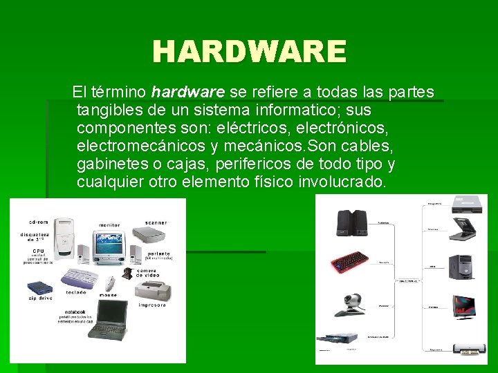 HARDWARE El término hardware se refiere a todas las partes tangibles de un sistema