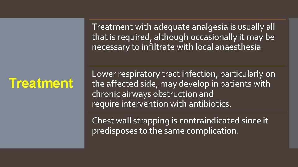 Treatment with adequate analgesia is usually all that is required, although occasionally it may