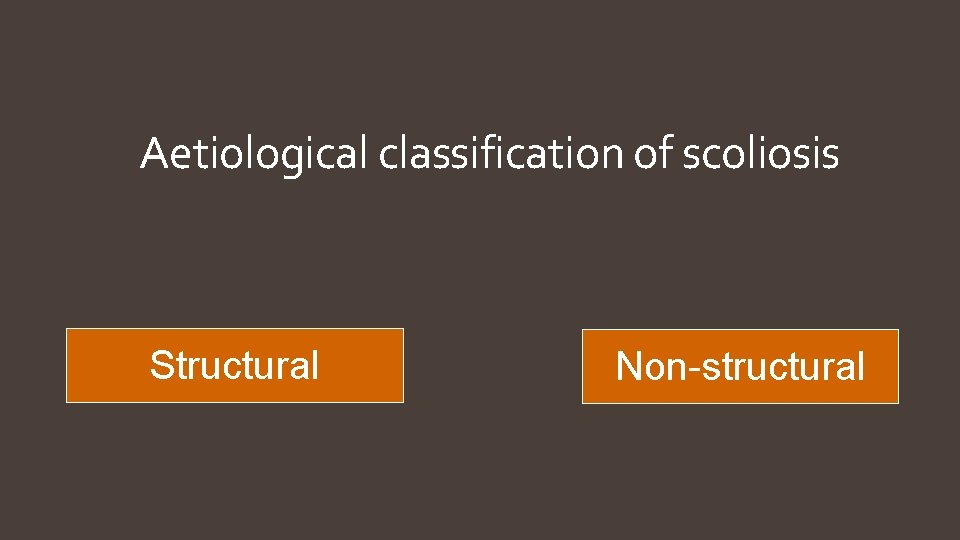 Aetiological classification of scoliosis Structural Non-structural 