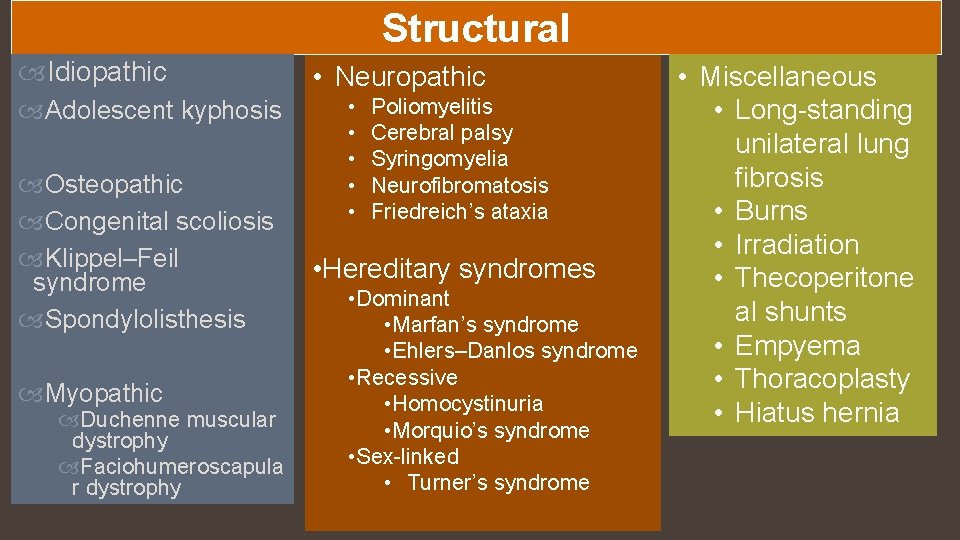 Structural Idiopathic Adolescent kyphosis Osteopathic Congenital scoliosis Klippel–Feil syndrome Spondylolisthesis Myopathic Duchenne muscular dystrophy