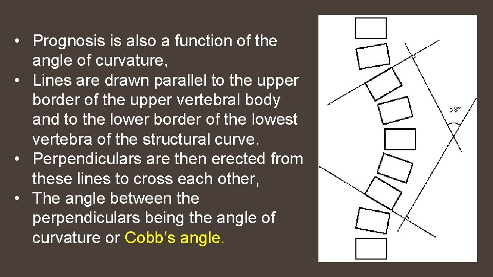  • Prognosis is also a function of the angle of curvature, • Lines