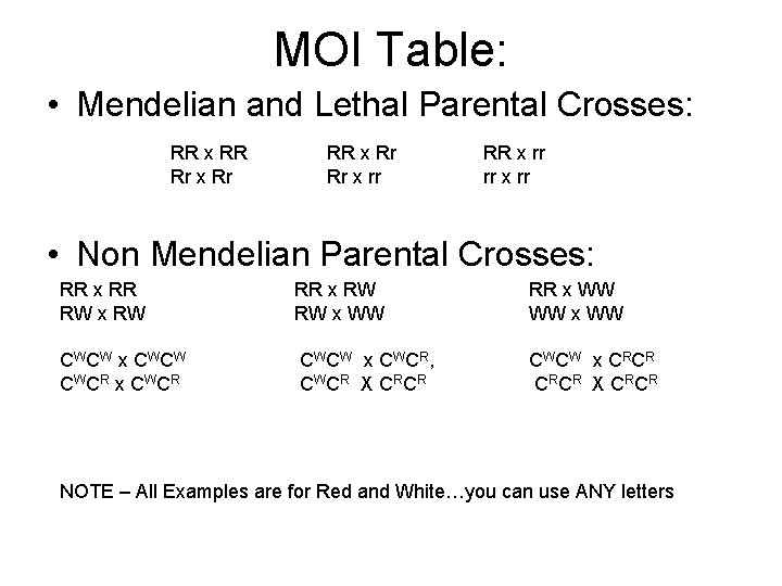 MOI Table: • Mendelian and Lethal Parental Crosses: RR x RR Rr x Rr