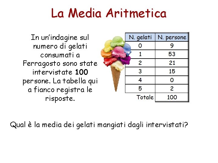 La Media Aritmetica In un’indagine sul numero di gelati consumati a Ferragosto sono state