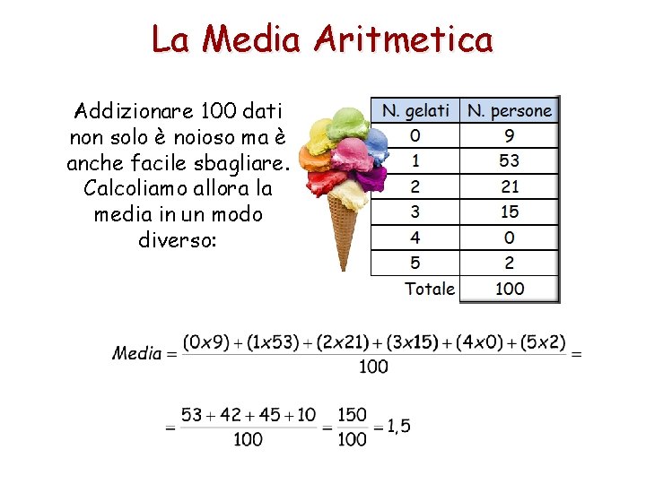 La Media Aritmetica Addizionare 100 dati non solo è noioso ma è anche facile