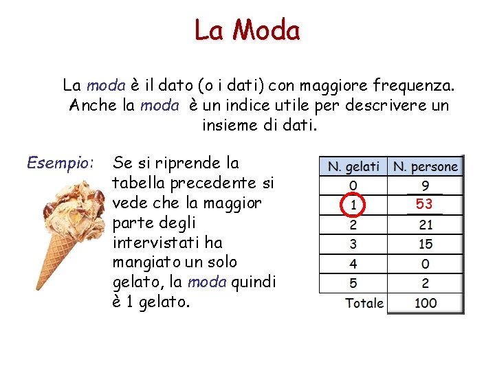 La Moda La moda è il dato (o i dati) con maggiore frequenza. Anche