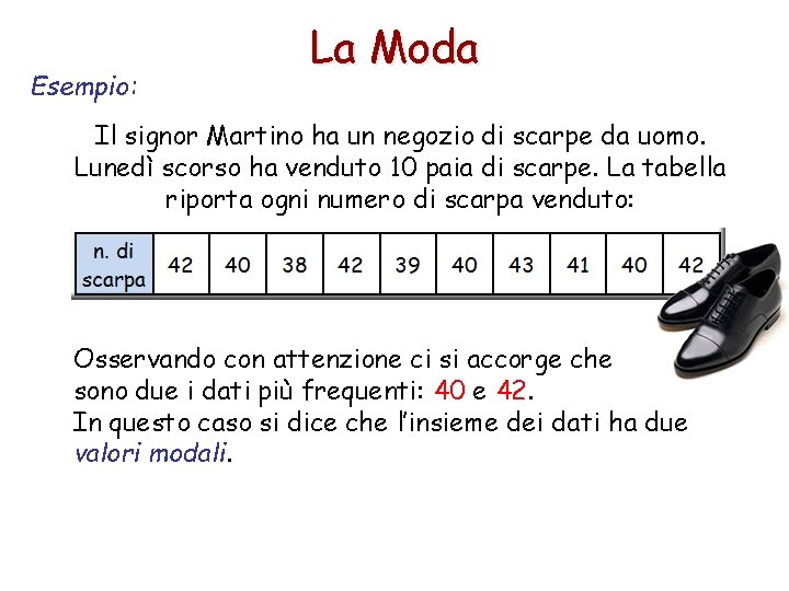 Esempio: La Moda Il signor Martino ha un negozio di scarpe da uomo. Lunedì