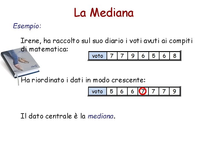 La Mediana Esempio: Irene, ha raccolto sul suo diario i voti avuti ai compiti