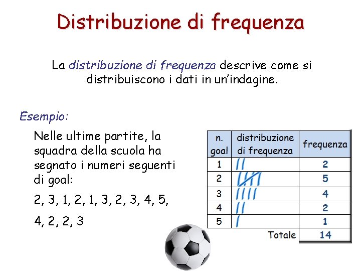 Distribuzione di frequenza La distribuzione di frequenza descrive come si distribuiscono i dati in