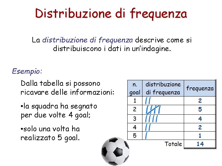 Distribuzione di frequenza La distribuzione di frequenza descrive come si distribuiscono i dati in