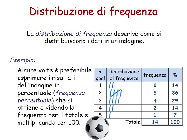 Distribuzione di frequenza La distribuzione di frequenza descrive come si distribuiscono i dati in