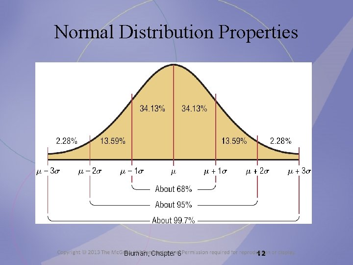 Normal Distribution Properties Bluman, Chapter 6 12 