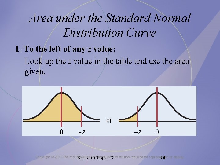 Area under the Standard Normal Distribution Curve 1. To the left of any z