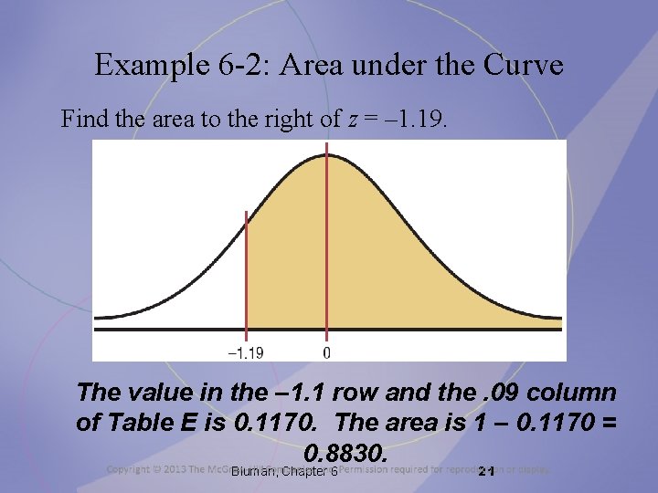 Example 6 -2: Area under the Curve Find the area to the right of