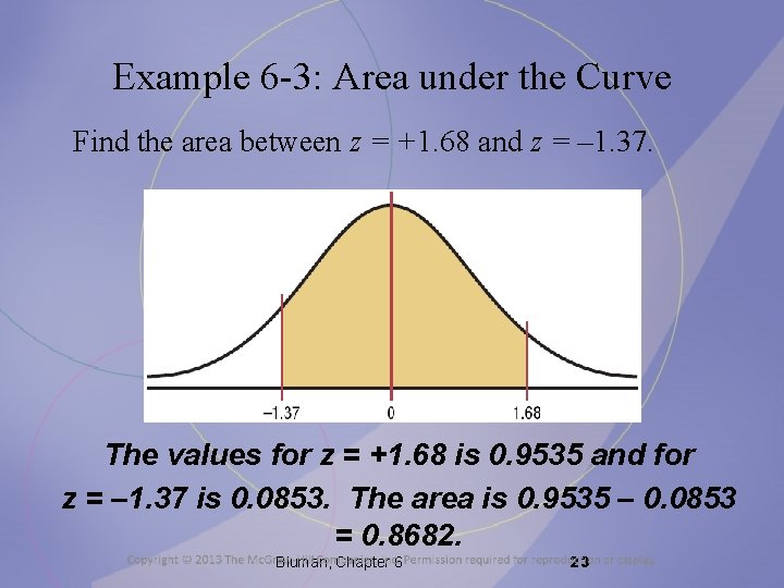Example 6 -3: Area under the Curve Find the area between z = +1.