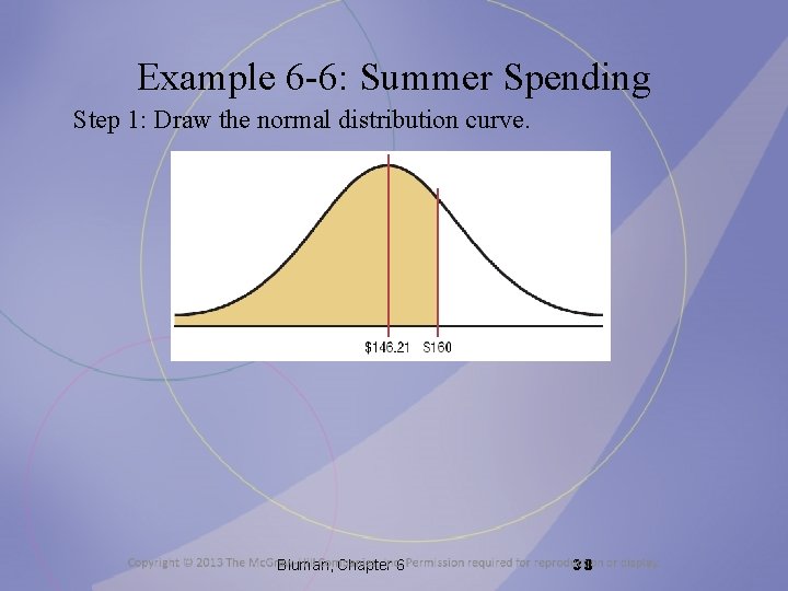 Example 6 -6: Summer Spending Step 1: Draw the normal distribution curve. Bluman, Chapter